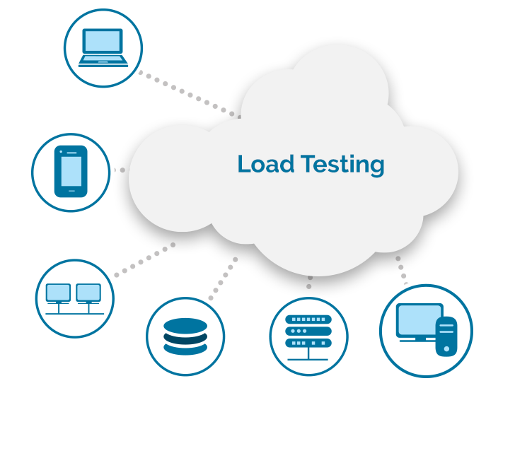 load-test